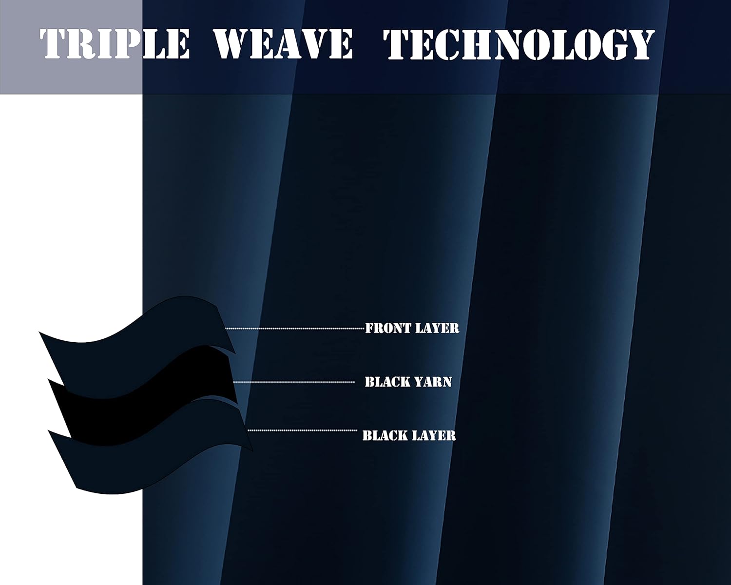 AYSW Eyelet Blackout Curtains for Bedroom Window Thermal Insulated Panels 6" Width x 54" Drop 2 Panels Navy 4